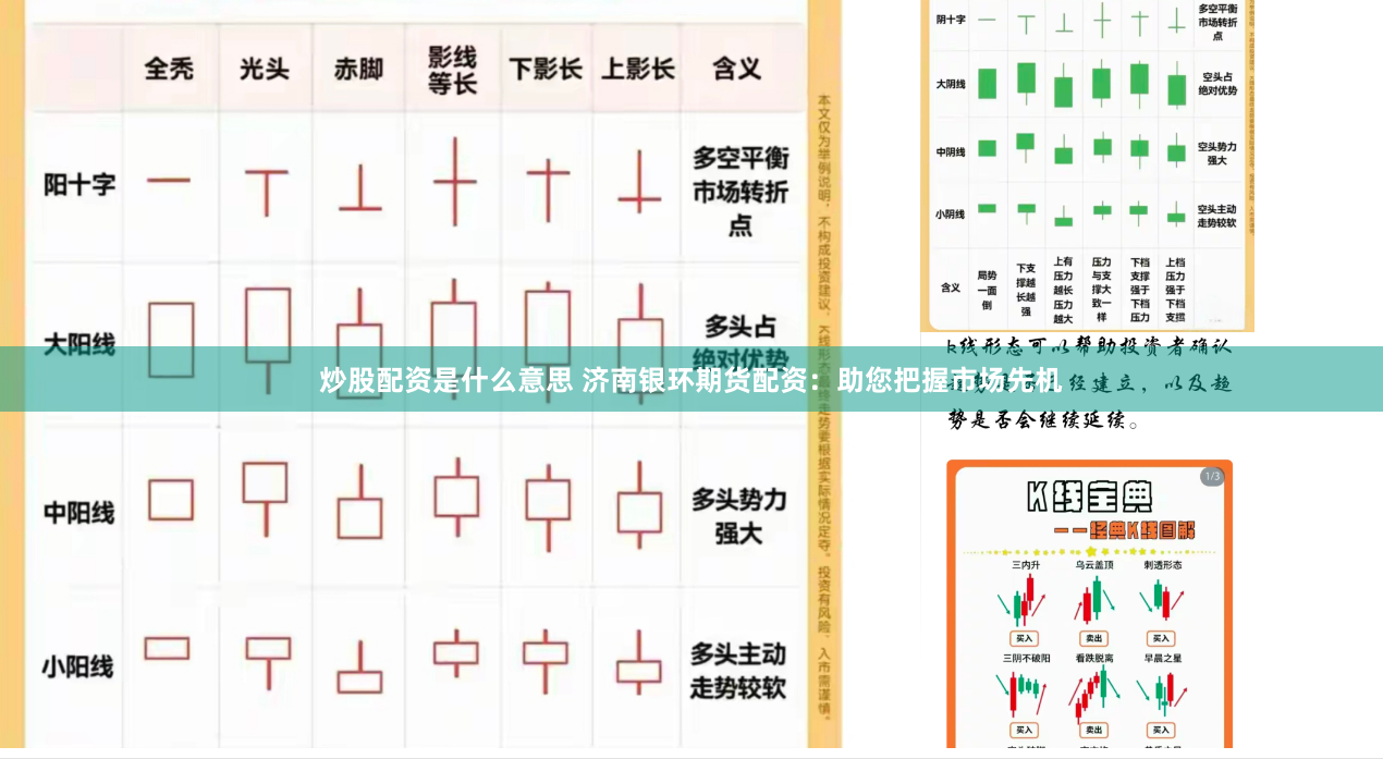 炒股配资是什么意思 济南银环期货配资：助您把握市场先机