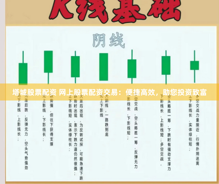 塔城股票配资 网上股票配资交易：便捷高效，助您投资致富