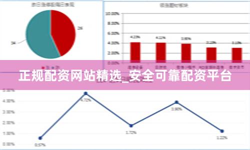 正规配资网站精选_安全可靠配资平台