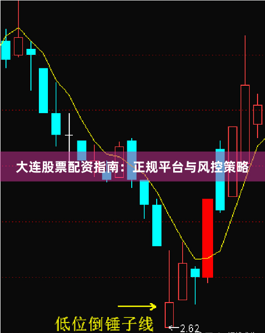 大连股票配资指南：正规平台与风控策略
