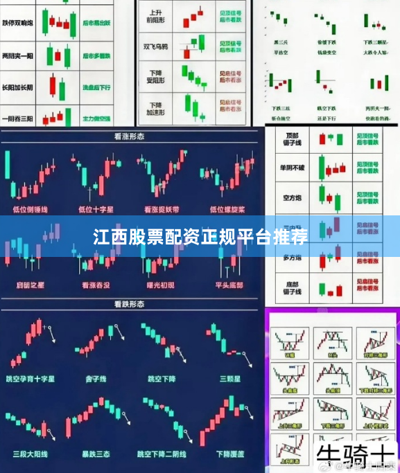 江西股票配资正规平台推荐